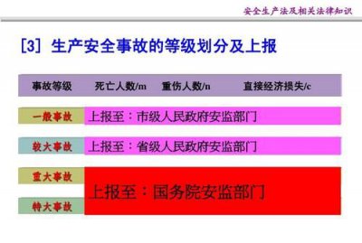 ​安全事故等级，七级事故都有哪些？