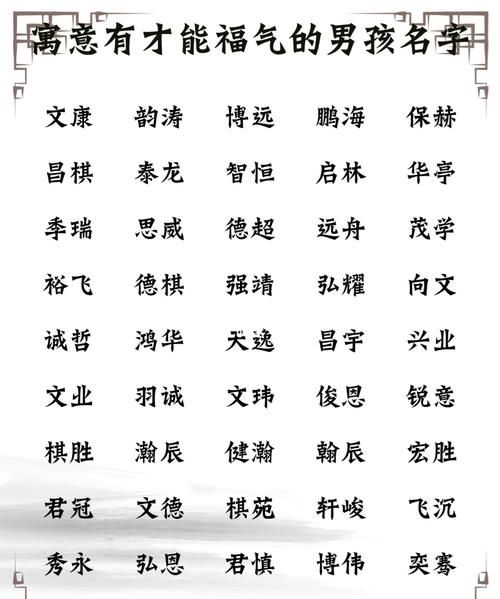 浩喆这个名字寓意