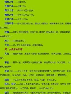 ​对自己的各种称呼（相互间的称呼）