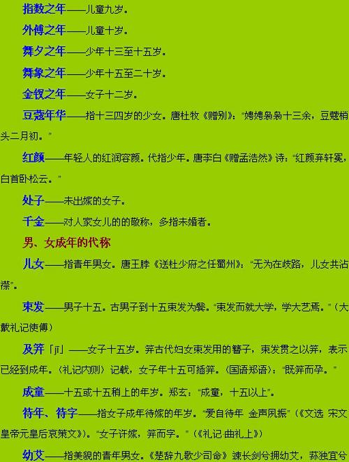 对自己的各种称呼（相互间的称呼）