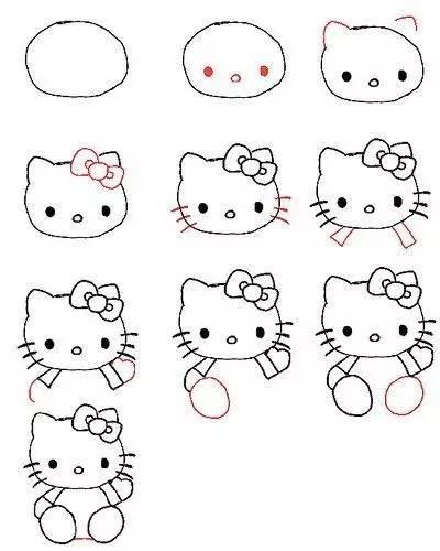 宝宝学习绘画简笔画（绘画零基础的妈妈）(8)