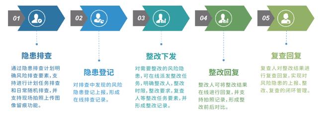 茂名石化火灾总结(茂名石化6.8事故通报)(4)