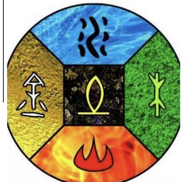 癸未时是几点,辛未时是指几点钟?图4