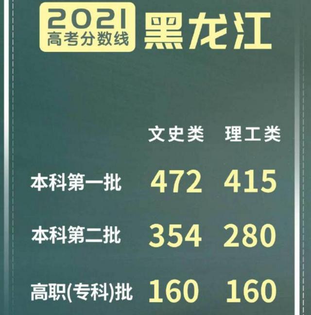 全国乙卷数学哪些省考(同样用全国乙卷)(6)