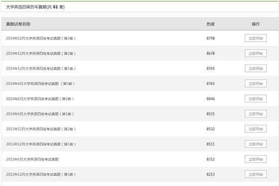 新东方英语四六级真题(英语四六级真题网站哪家强)(3)