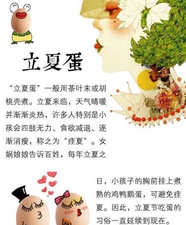 立夏吃荷包蛋是什么意思