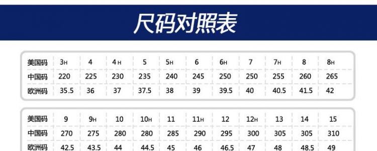 鞋码对照表