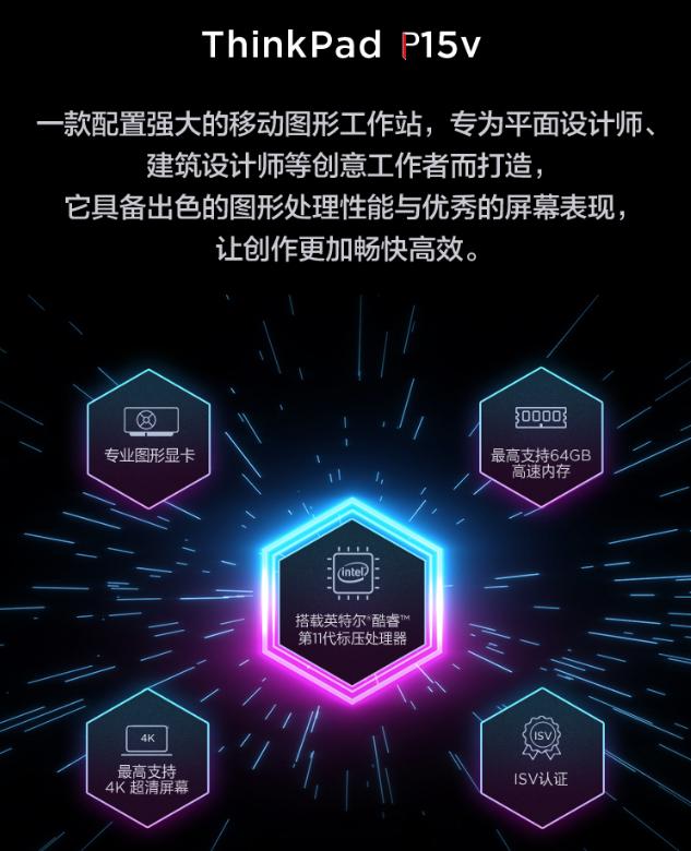 联想和华硕笔记本哪个好做（华硕联想两款专业创作本对比）(4)