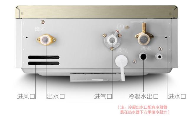燃气热水器怎么选最合适（燃气热水器选购第一步）(6)