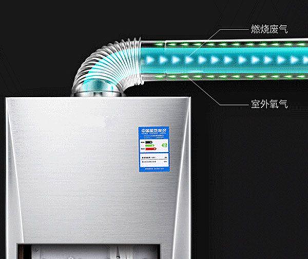 燃气热水器怎么选最合适（燃气热水器选购第一步）(7)