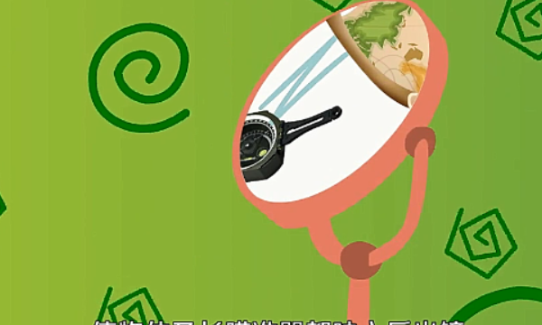 罗盘的使用方法,罗盘怎么用图6