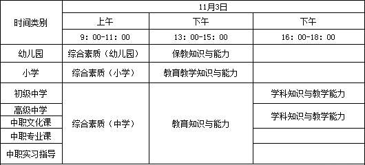 教资考试笔试需要准备的东西2021