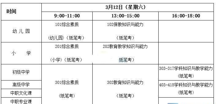 教资面试需要带的材料