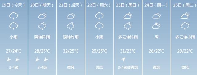 台风海马卫星云图(台风海马或赶超)(10)