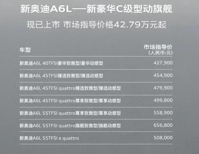 全新奥迪a6l外观大方有面(提供两种前脸设计)(1)
