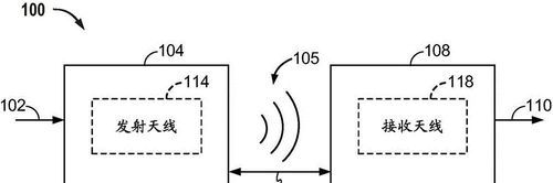 无线充电是什么原理