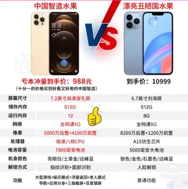 小米抄袭iphonexs（叫嚣苹果小米）(7)