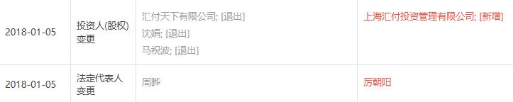 汇付天下金融科技最新消息（汇付天下冲刺港交所）(1)