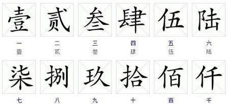 一至十的大写数字,大写数字一到十图3