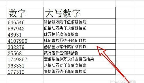 一至十的大写数字：大写数字一到十