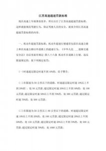 ​高速公路超速处罚标准最新（4月1日起高速超速10）