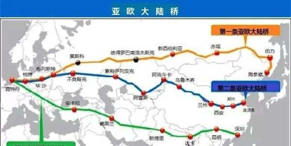 世界上最早出现的一条大陆桥是