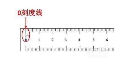 公分是厘米吗，1公分是多少厘米公式？图2