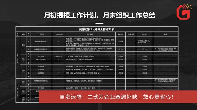 文案外包公司（专注文案设计外包）(7)