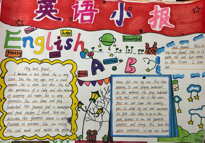 英语小报内容资料（英语小报内容介绍）