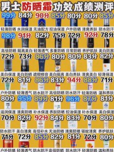 ​平价男士防晒霜推荐（42款男士防晒霜推荐）