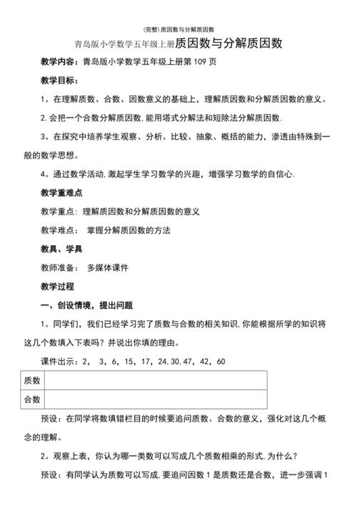 质因数的概念（质因数简单介绍）