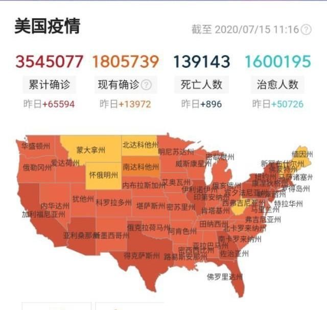 美国gdp总量，法国的总统和美国的总统权力一样大吗，你怎么看？图3