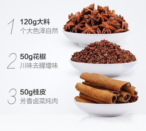 炖肉的调料有哪些