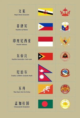 为什么很多国家国旗，国徽或军装上都有五角星，而不是三角或六角