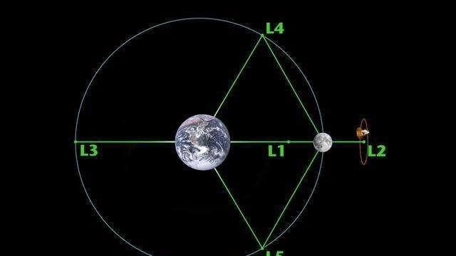 月亮的起源，关于月亮的起源诗词？图2