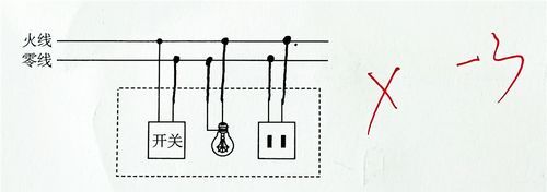 火线零线地线的作用分别是什么