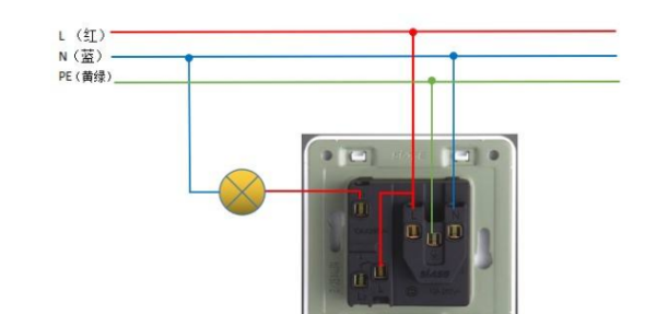 零线和火线的区别和作用,火线和零线分别是起什么作用的图2