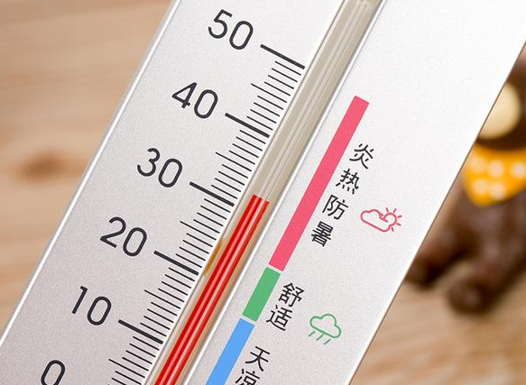 华氏温度换算表,华氏温度与摄氏度换算公式的原理图3