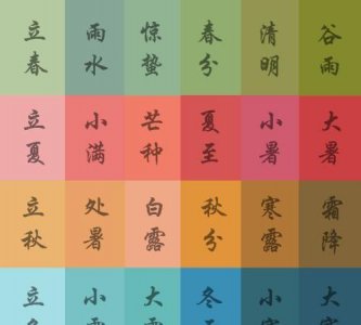 ​秋分有什么美好寓意，农谚语说“白露白迷迷，秋分稻秀齐”说的是什么意思？对