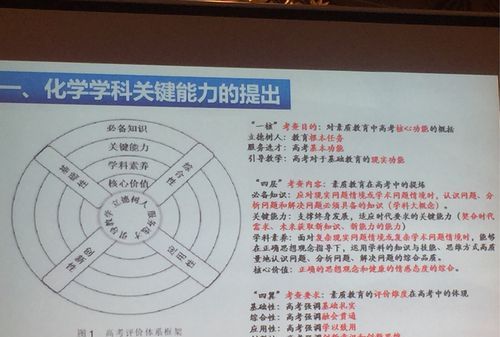 关键能力包括哪两个方面的能力