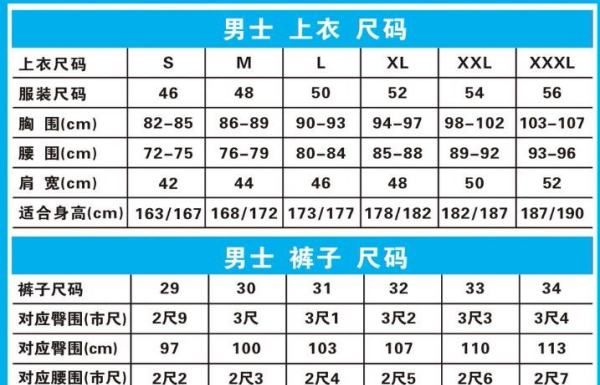 衣服尺码对照表,身高体重与衣服尺码对照表,越详细越好!!图3