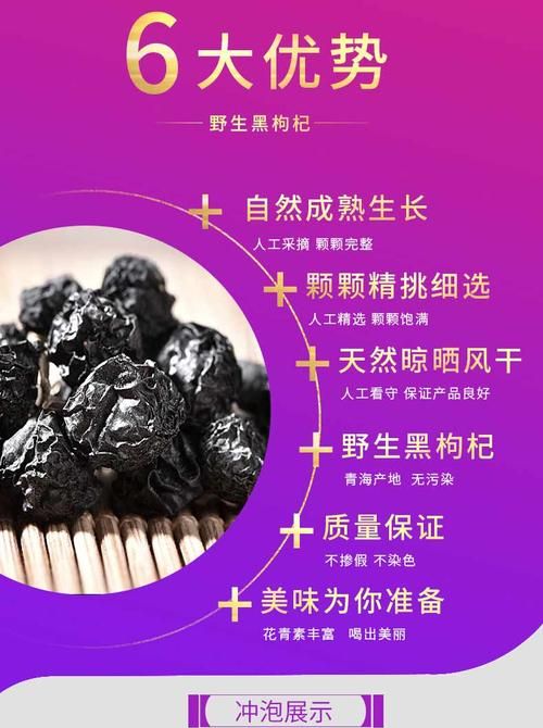 黑枸杞保质期多久,过期了还能吃吗