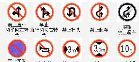 交通三要素是指,沟通的三要素是指哪三要素图4