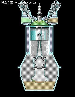 汽车发动机原理