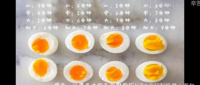 ​煮鸡蛋要几分钟，煮鸡蛋开锅几分钟就熟了？