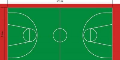 ​篮球场的标准尺寸,标准篮球场的尺寸规格是多少?