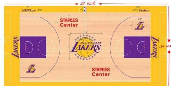 篮球场的标准尺寸,标准篮球场的尺寸规格是多少?图3