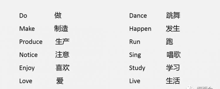 ing是什么意思(网络用语)