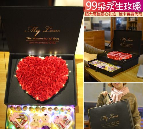 38妇女节送女朋友什么礼物好呢?