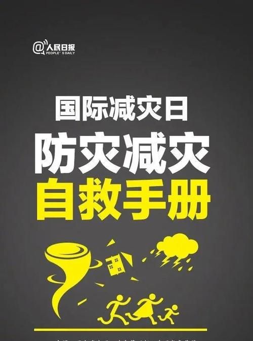 什么是国际减灾日